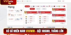 Xổ số miền Nam